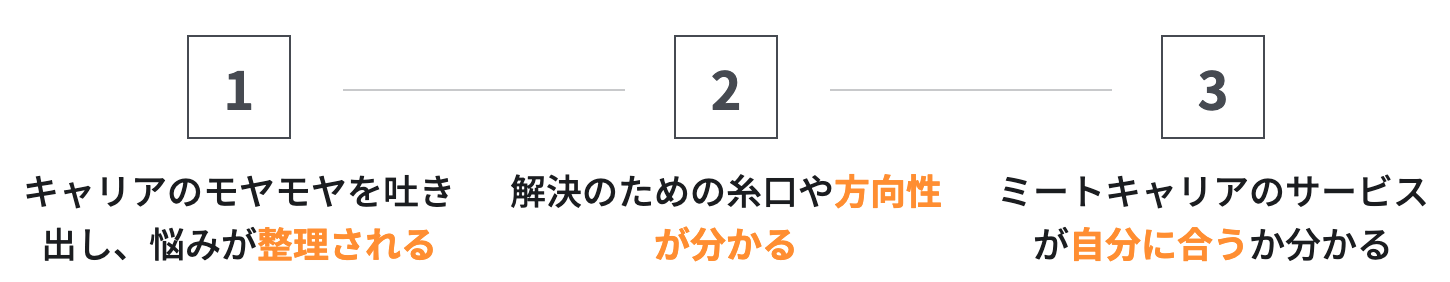 スクリーンショット 2022-10-20 10.50.45 スクリーンショット 2022-10-20 10.50.45